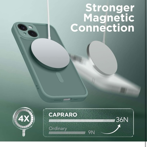 CAPRARO Magnetic for iPhone 14 Case, [Compatible with MagSafe] - Picture 4 of 11